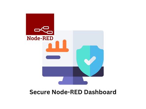 Image result for Node Red Dashboard User Authentication