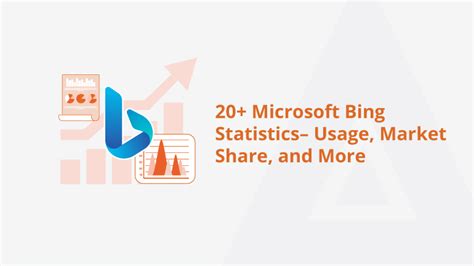 Image result for Bing Usage