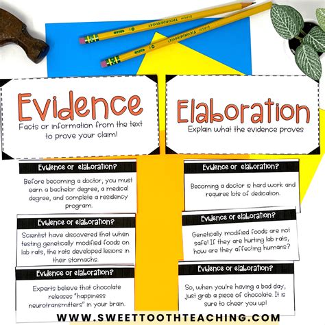 Activities to Teach Text-Based Writing - Sweet Tooth Teaching