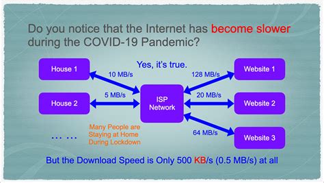 Image result for Examples Epq Reference Page