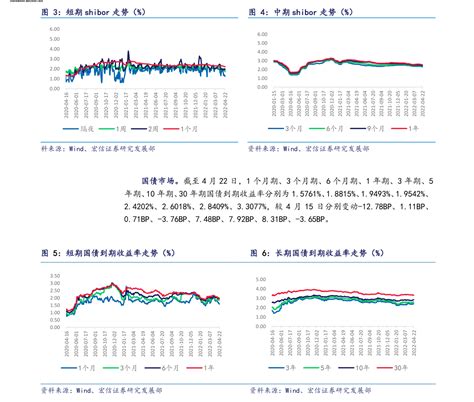 廖瀚博2023年三季度表现，长城环保主题混合C基金季度跌幅8.22%_数据_整理
