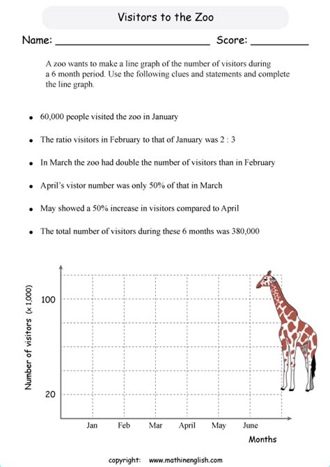 How to Read and Create a Line Graph Tutorial for Sixth Grade 的图像结果