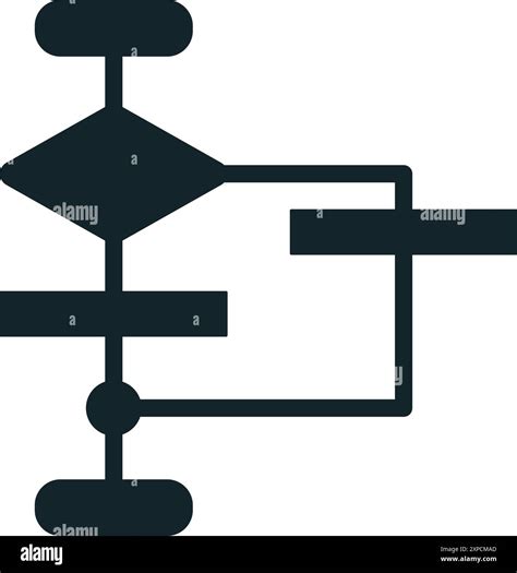 Image result for Artificial Intelligence Flow Chart