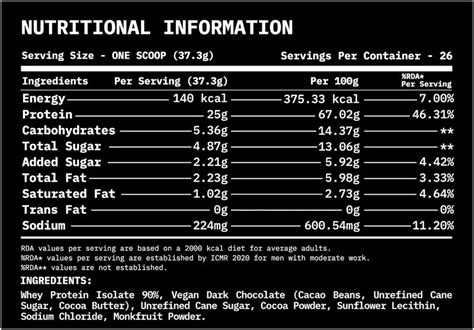 Isolated Whey Protein | Best for Lean Muscle – DEEP IMPACT