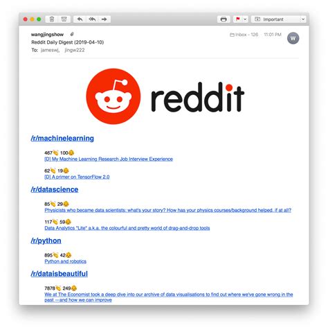 Image result for Python Reddit Bot