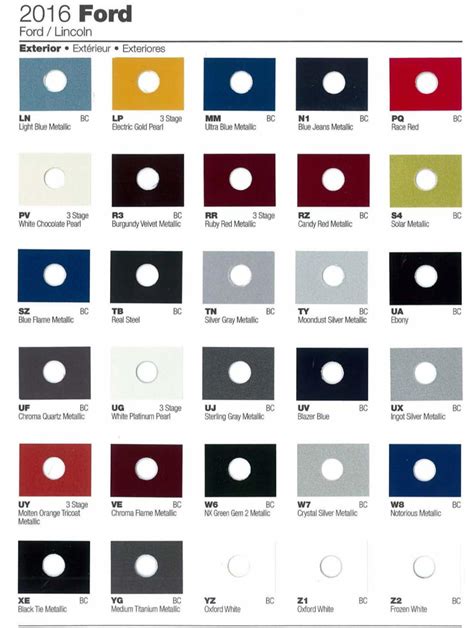 Image result for Ford Paint Code Location