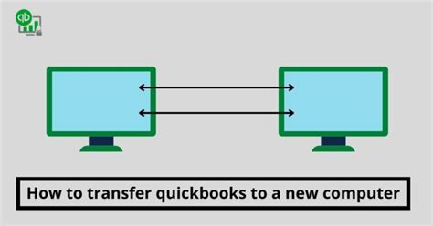 How to Transfer QuickBooks Files From One Computer to Another 的图像结果