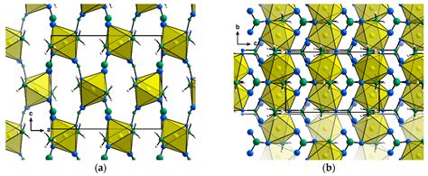 Ni(NH3)2(NO3)2—A 3-D Network through Bridging Nitrate Units Isolated ...