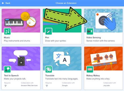 How to Do Video Sensing in Scratch 的图像结果