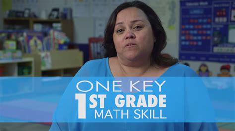 Image result for How to Teach First Grade Math