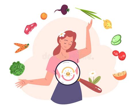 Process Body 的图像结果