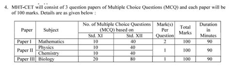 MHT CET Syllabus 2025: Chapter Wise Weightage, Important Topics and ...