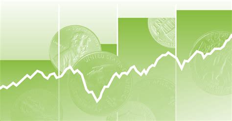 The Best Growth Funds | Morningstar