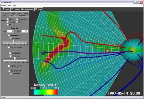 Java Visualization Tools 的图像结果