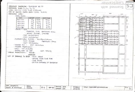 Construction technology | CEPT - Portfolio