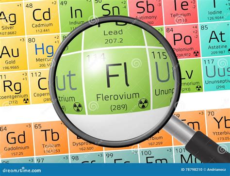 Element of Flerovium with Magnifying Glass Stock Illustration - Illustration of magnifier ...