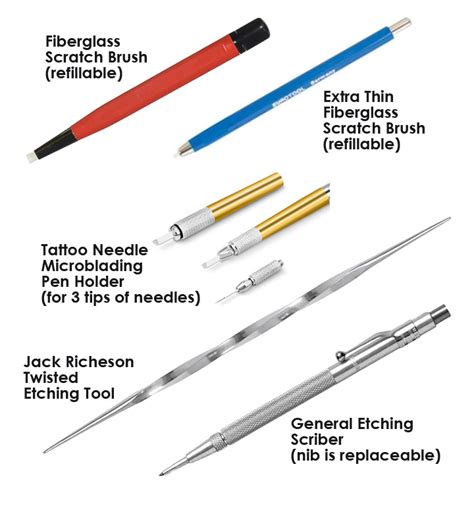 Image result for Scratchboard Tools