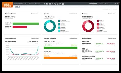 Image result for Plus Accounting Software