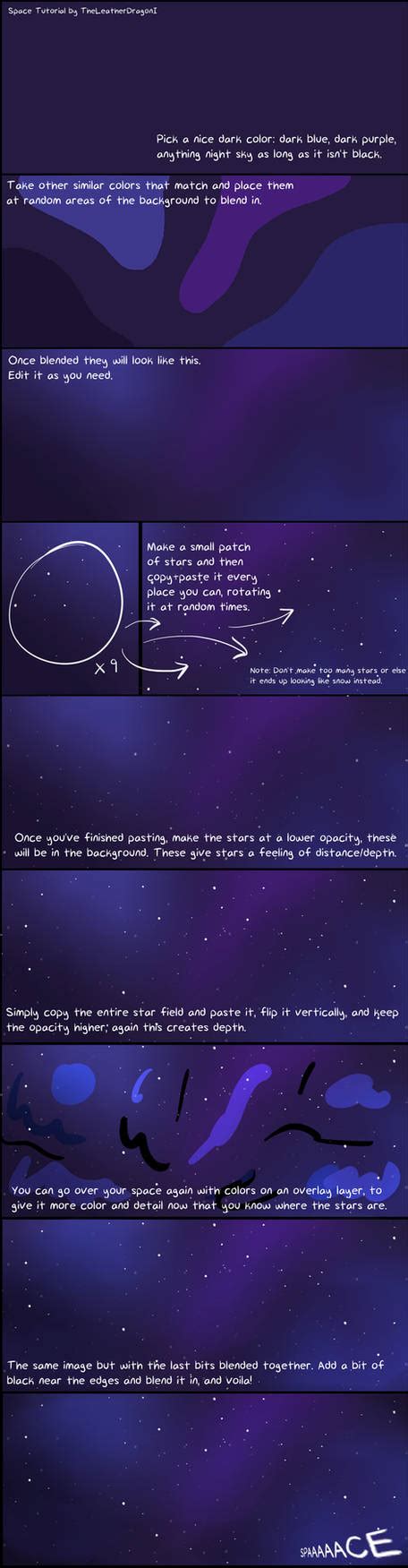 Image result for C4d Tutorial Space