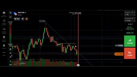 Image result for Record Session Count Candlestick Pattern