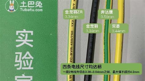 HPLE PVC Copper Single Core Wire Bv/Bvr 1.5Mm 2.5mm 4mm 6mm 10mm House ...