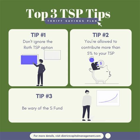 How TSP Works 的图像结果