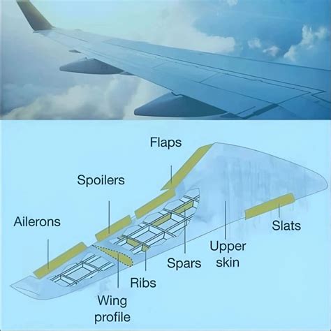 Image result for Acrylic Rectangular Pattern Texture