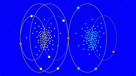 Image result for 2D Generative Model