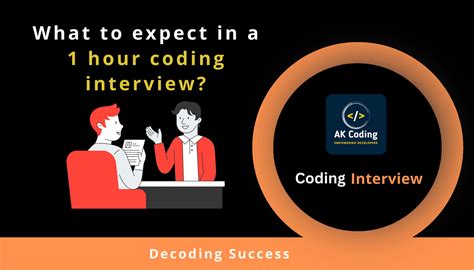 Image result for Coding Transcribed Interview