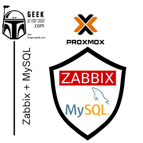 Image result for Zabbix Microsoft SQL
