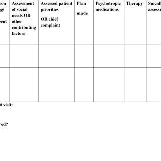 Image result for Meta-Analysis Coding Template