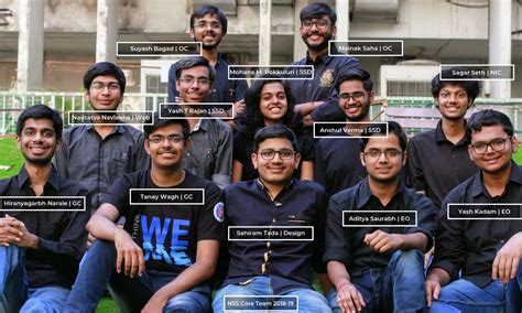 History of NSS, IIT Bombay