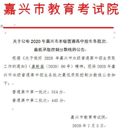 2020年浙江省嘉兴市海盐县中考录取分数线公布（普通高中）