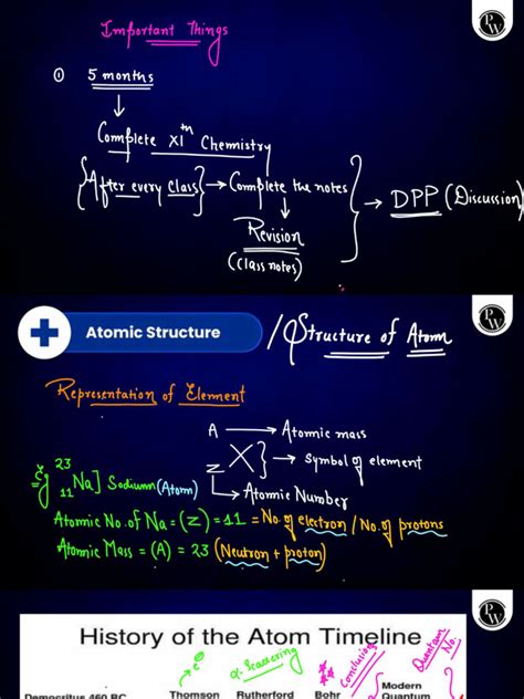 Image result for Atomic Structure Notes