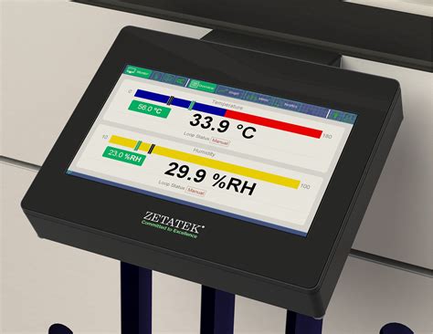 Klima Controller – Zetatek