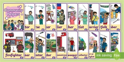 Community Helper 的图像结果