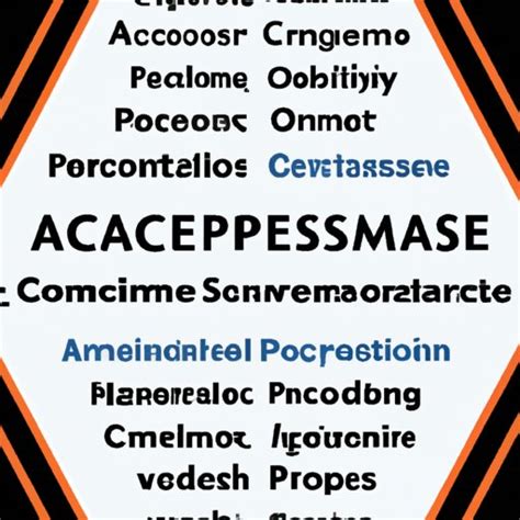 Associates in Applied Science 的图像结果