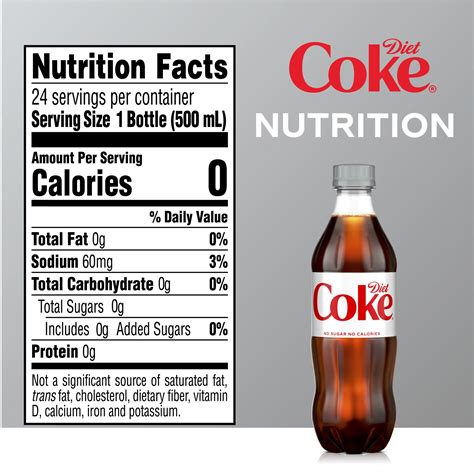 Diet Coke Nutrition Facts: Top Ingredients and Their Health Effects ...