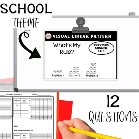 Image result for Visual Pattern and Function Algebra 2