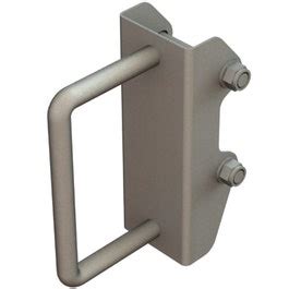 Image result for Loop Gate