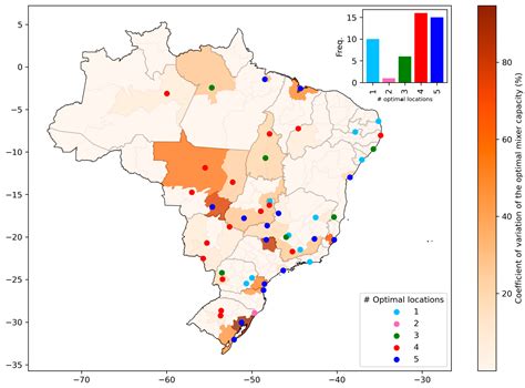 Fertilizer Logistics in Brazil: Application of a Mixed-Integer ...