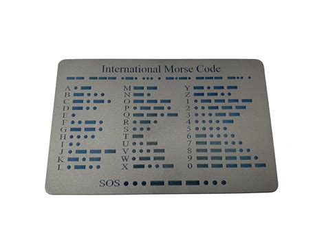 Titanium COMM Card - International Morse Code / SOS / Notes / Measurem – CountyComm