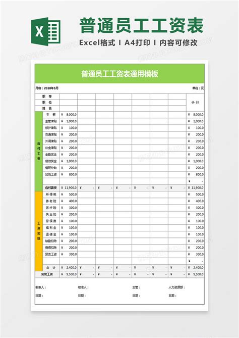 企业普通员工工资表通用Excel模板下载_熊猫办公