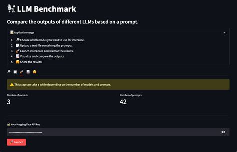 Image result for LLM Comparison Chart