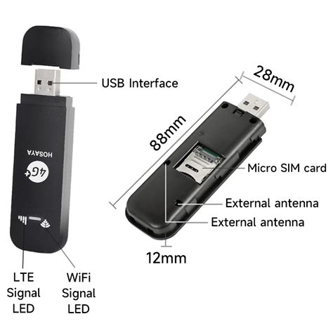 Image result for Sim Card Modem Router