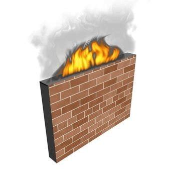 Image result for Firewall Performance