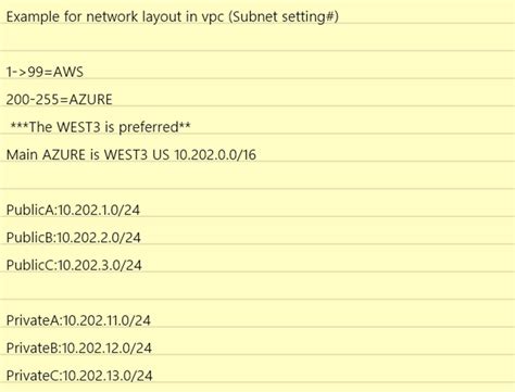 Image result for Back Create an Internal Load Balancer