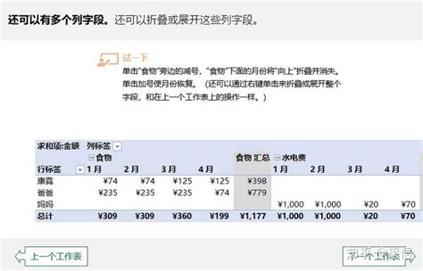 怎样做excel数据透视表？ - 知乎