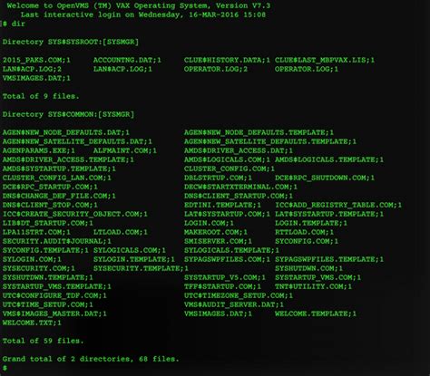 Image result for OpenVMS Tutorial