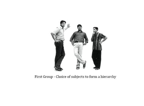 Image result for Visual Onoarding Process